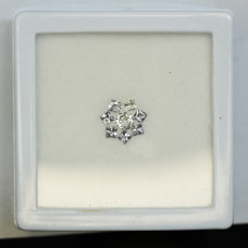 Pendent gem settings