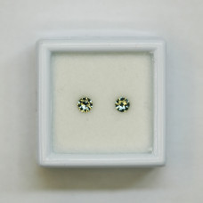 Errings gem settings